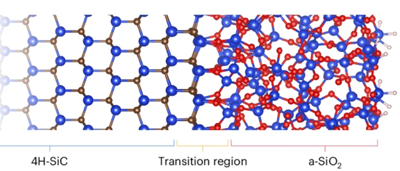 Kvantumszenzorok: amikor a kvantumállapot mérőműszerré válik