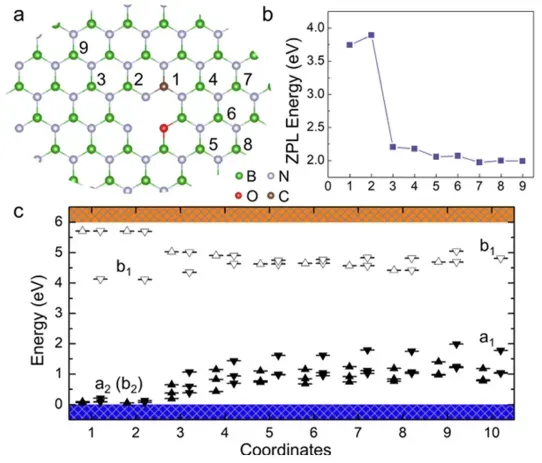 Wigner-kvantum_fenyforras_gali__focuspointscale_w542_fx0_fy0
