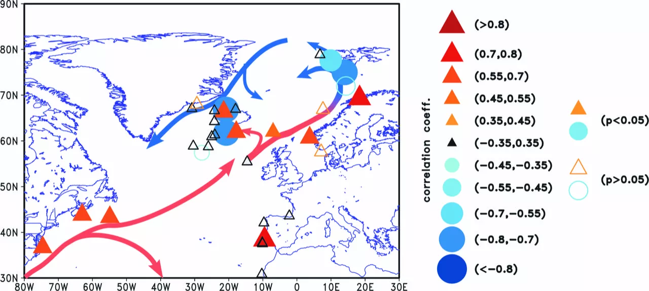 North Atlantic ocean currents and the correlations between the speleothem-derived PC1 dataset and the sea surface temperature records.