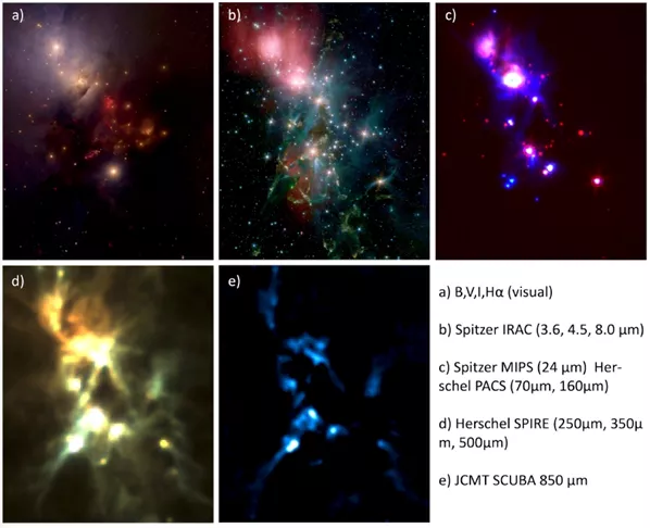 NGC1333 csillagkeletkezési régió