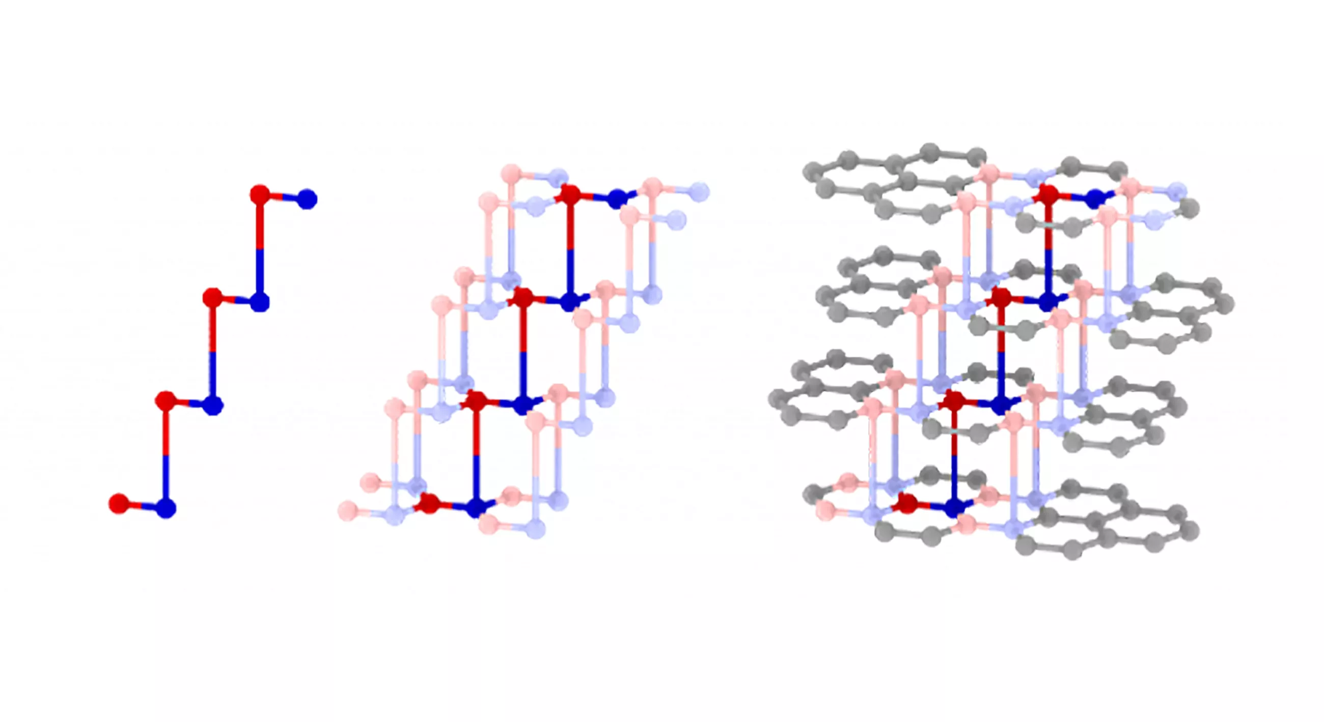 EK-CER chain of carbon atoms