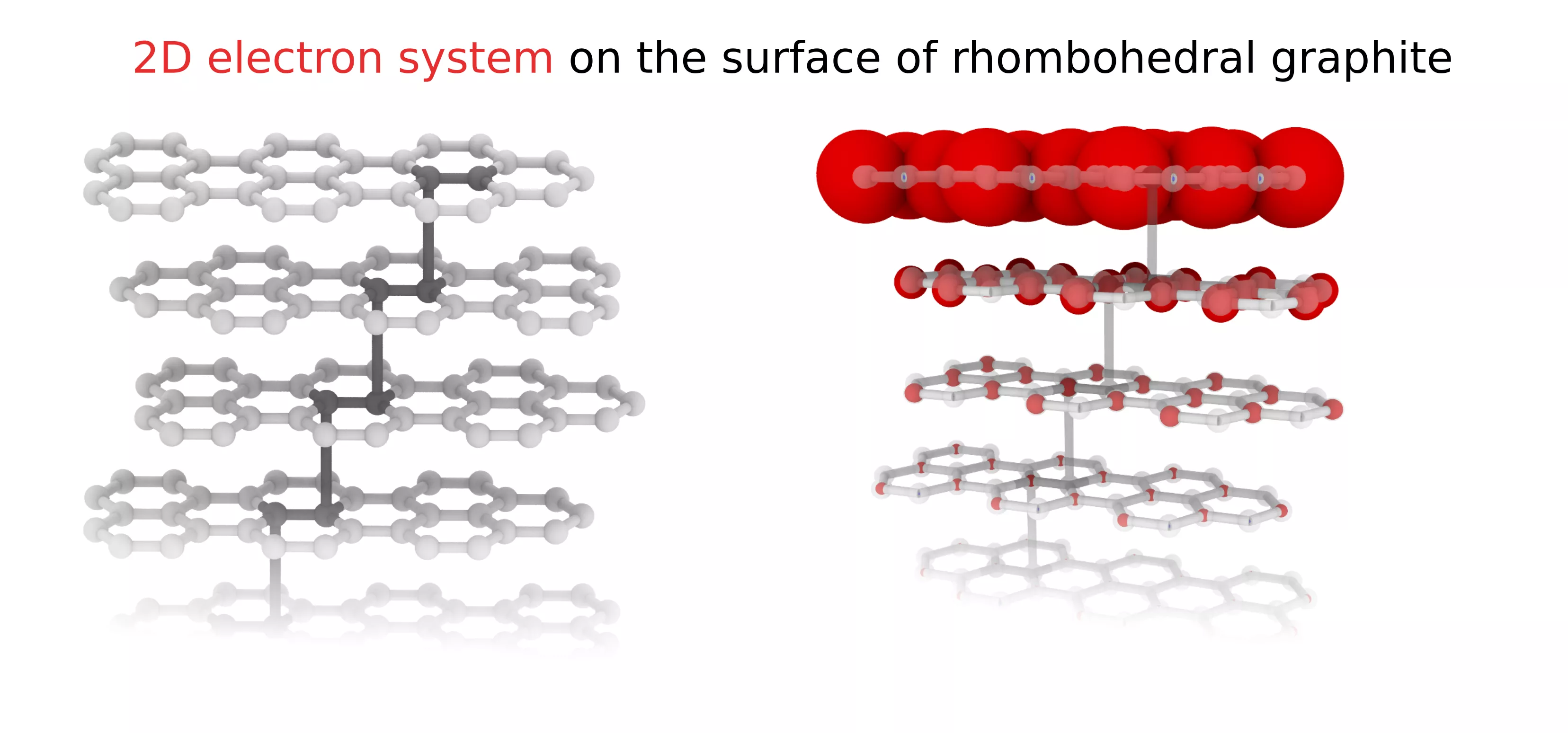 EK-CER chain of carbon atoms
