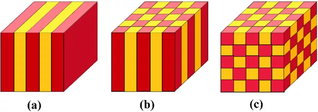 EK-CER researchers have investigated the photocatalytic properties of hybrid nanostructures produced using butterfly wings coated with zinc oxide