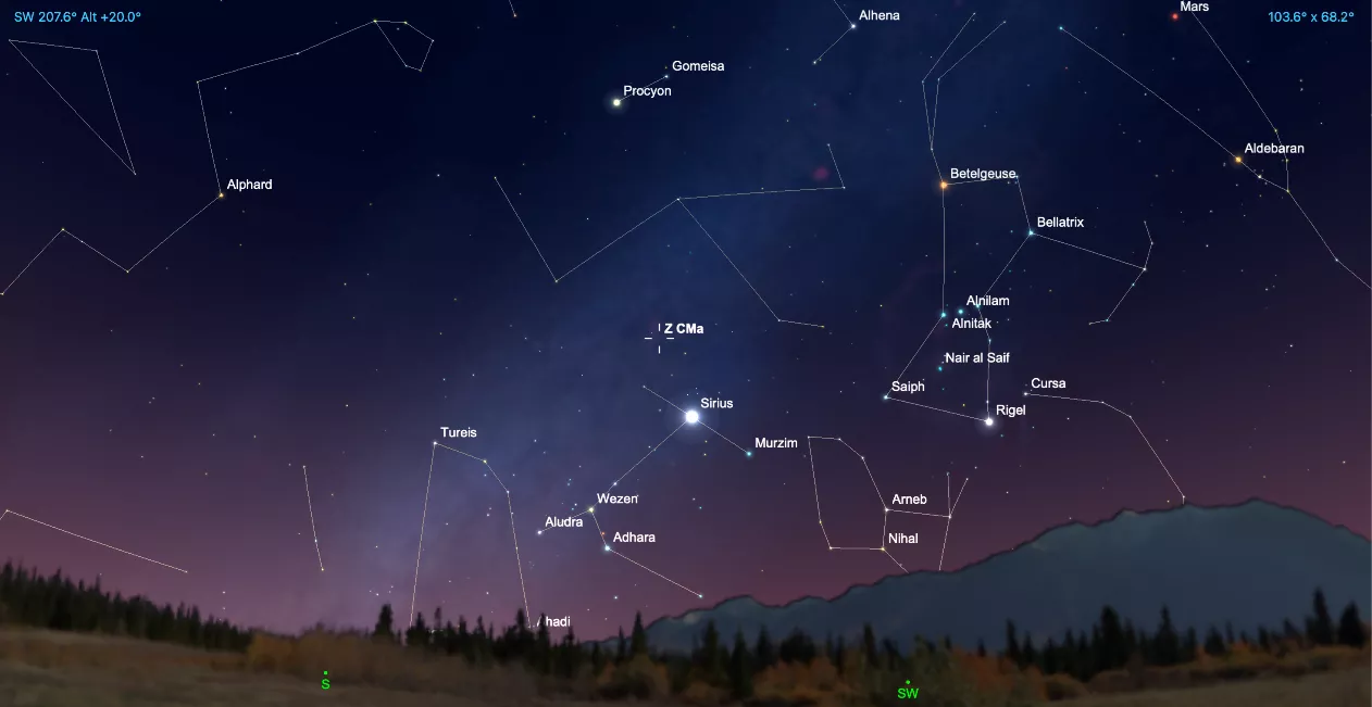 A CSFK kutatóinak segítségével figyelték meg a fiatal Z Canis Majoris csillagrendszerbe hatoló idegen égitestet