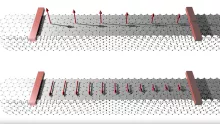 Wigner FK and BME researchers confirm the presence of ultralong spin lifetime in graphite, which is a big step towards the realization of spin computers