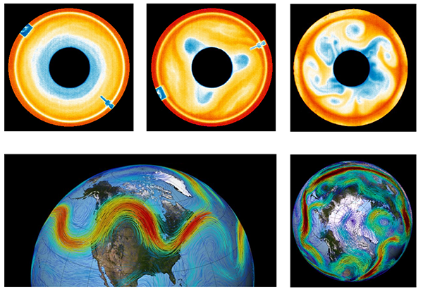 International team of physicists and meteorologists led by HUN-REN researcher uses laboratory models to examine weather extremes and climate change