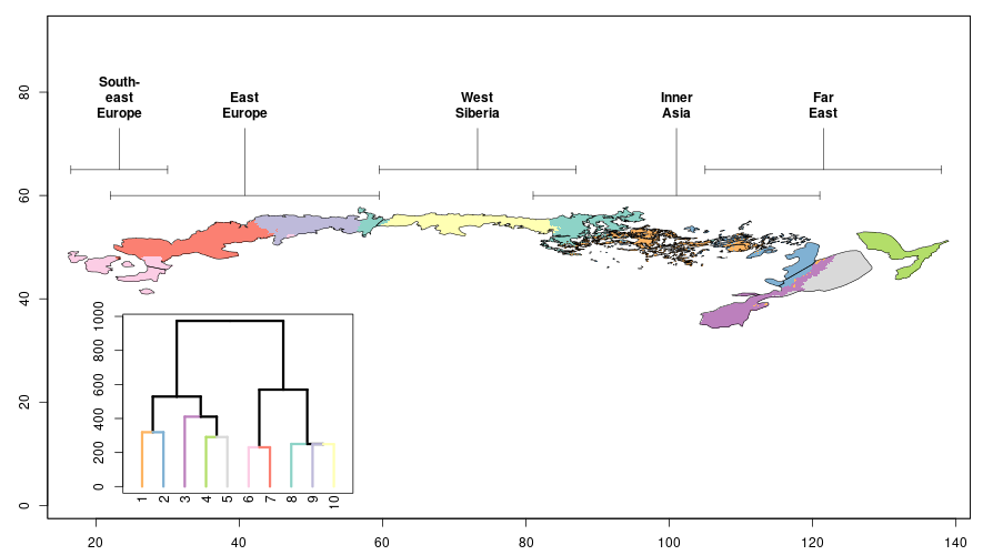 HUN-REN researchers examined whether macroclimate can explain the distribution of the Eurasian forest-steppe zone