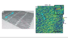 EK-CER researchers developed novel nanostructures for electronics manufacturing and hydrogen catalysis