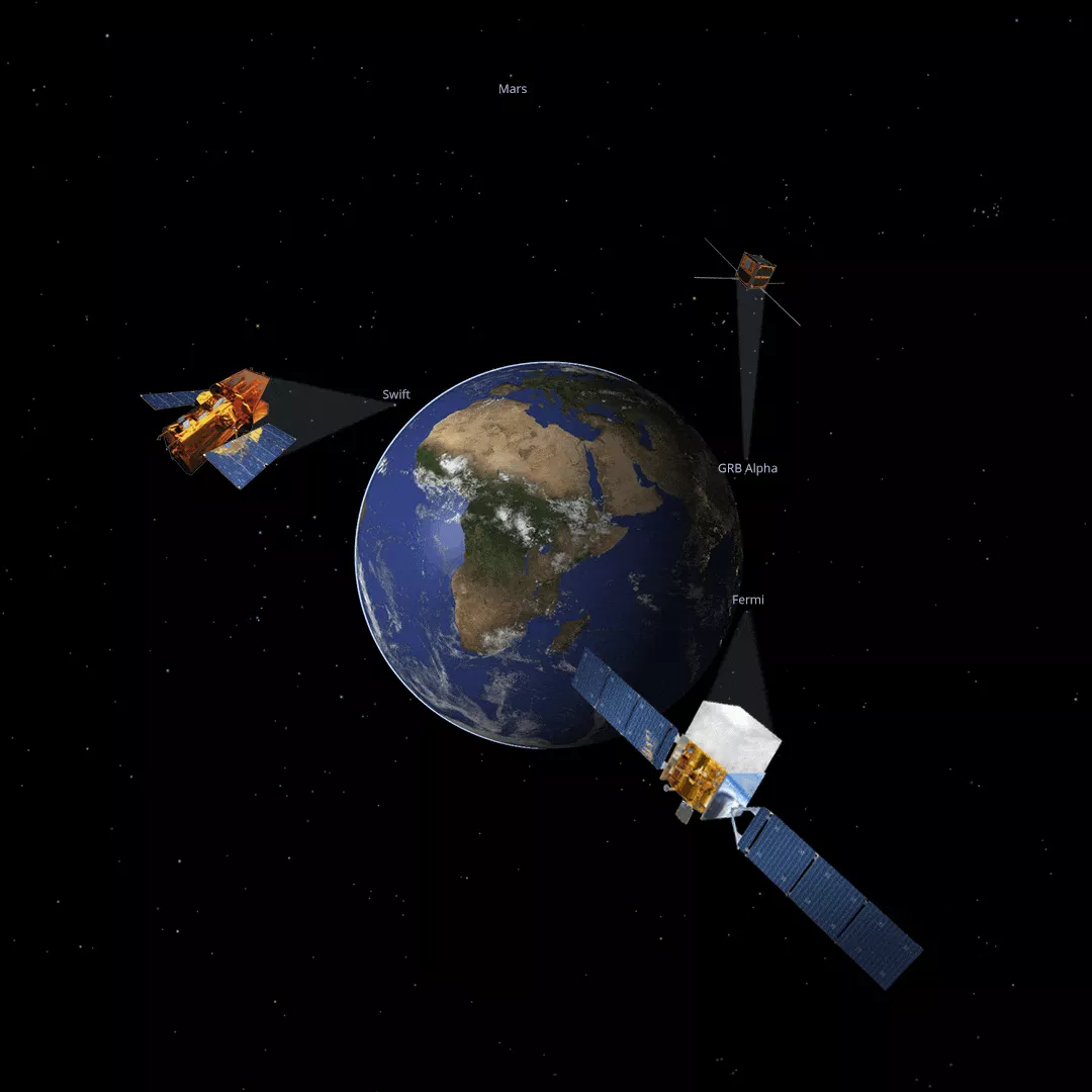 Constructed under the leadership of CSFK scientists, GRBAlpha nanosatellite successfully identified the peak flux of the most luminous gamma-ray burst in recent history