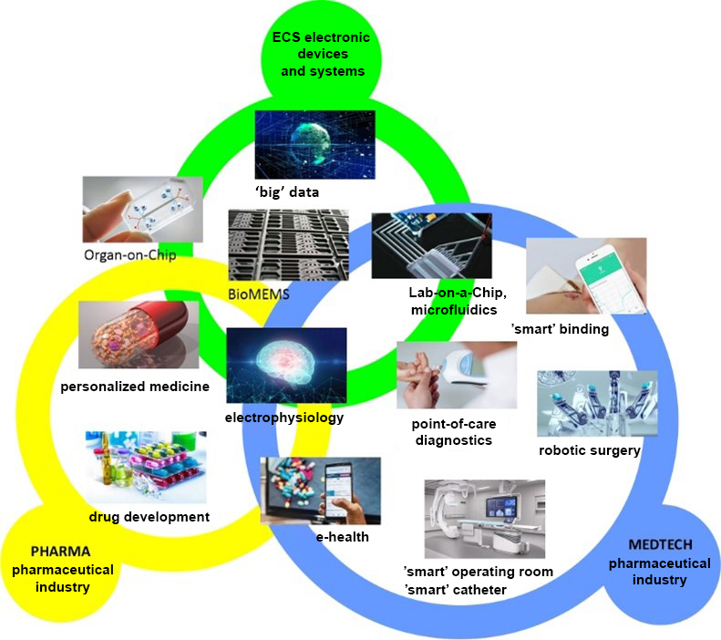 New domestic development achieved with the involvement of HUN-REN EK-CER researchers may accelerate drug active ingredient testing