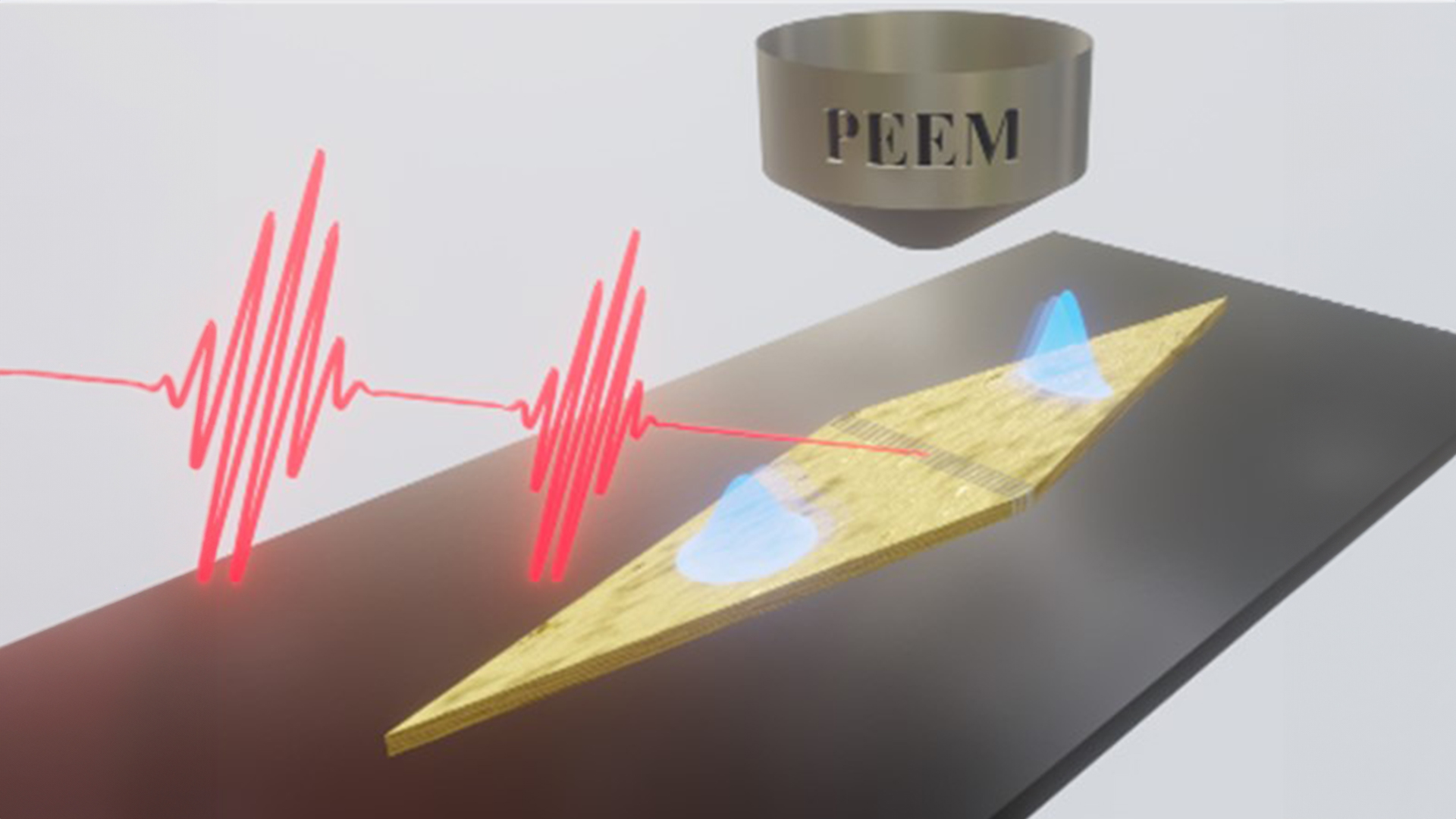 New nanooptical device developed involving HUN-REN Wigner RCP researchers advances light-based circuit innovation