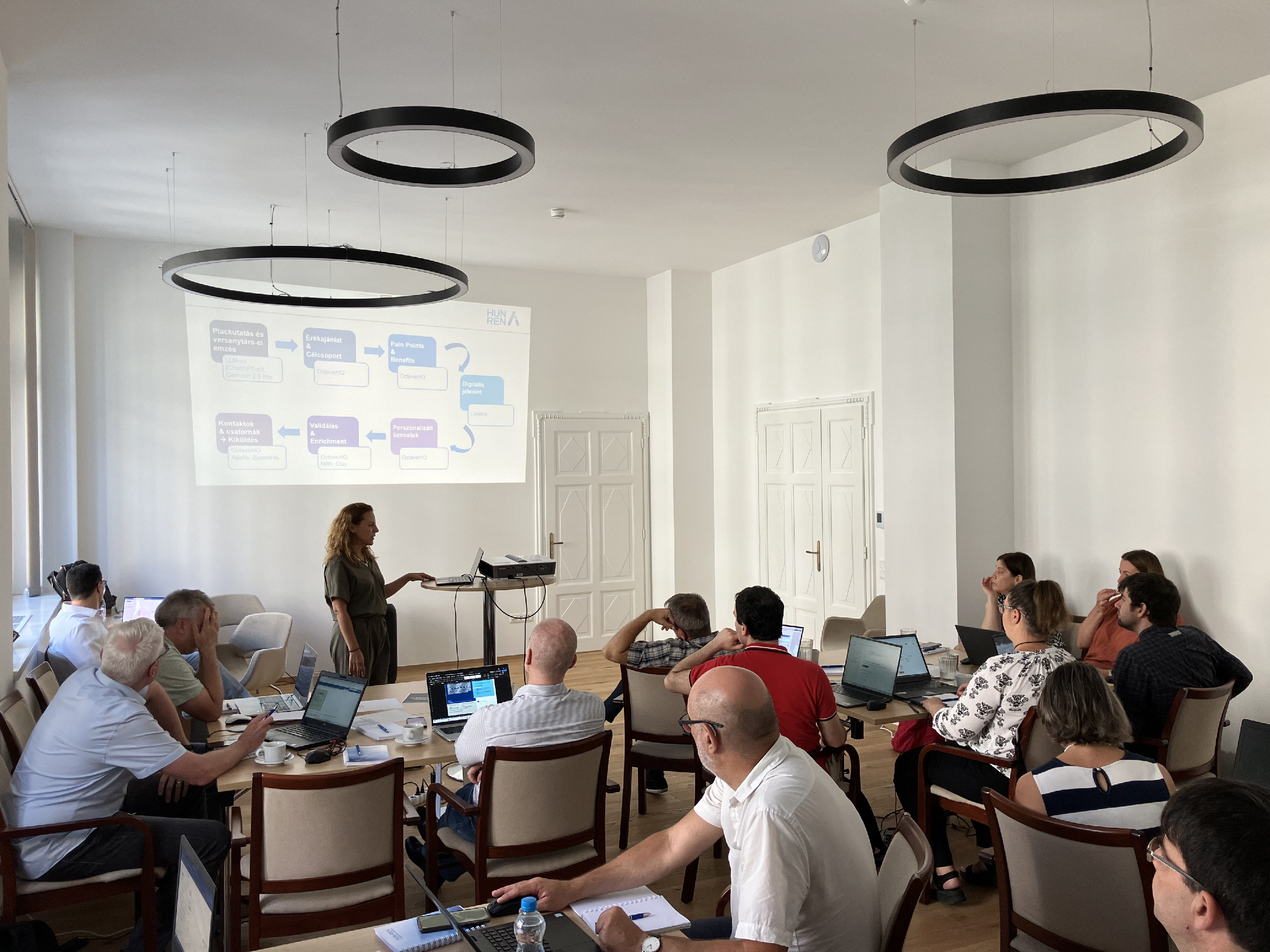 AI4Innovation Go To Market Workshop