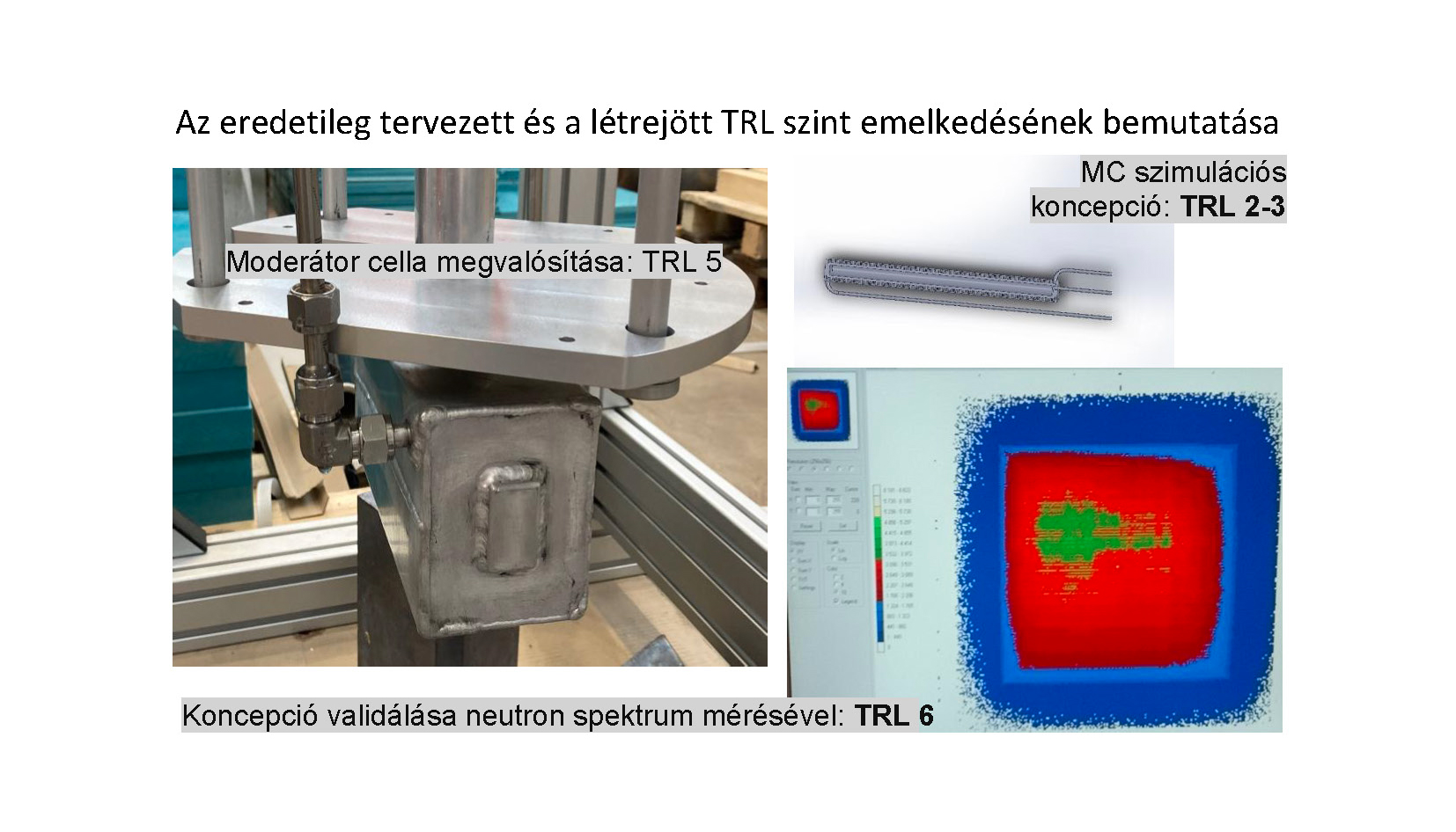 POC 2021_24 fig5 TRL